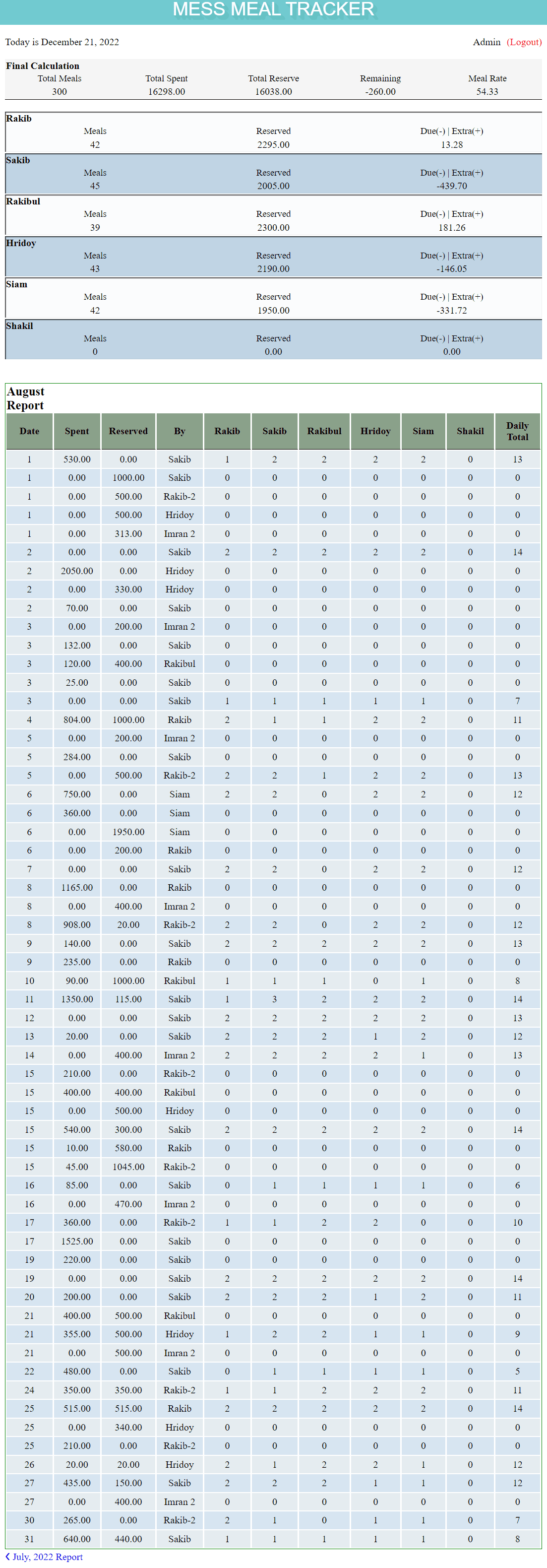 Eumess - Mess Meal Tracker
